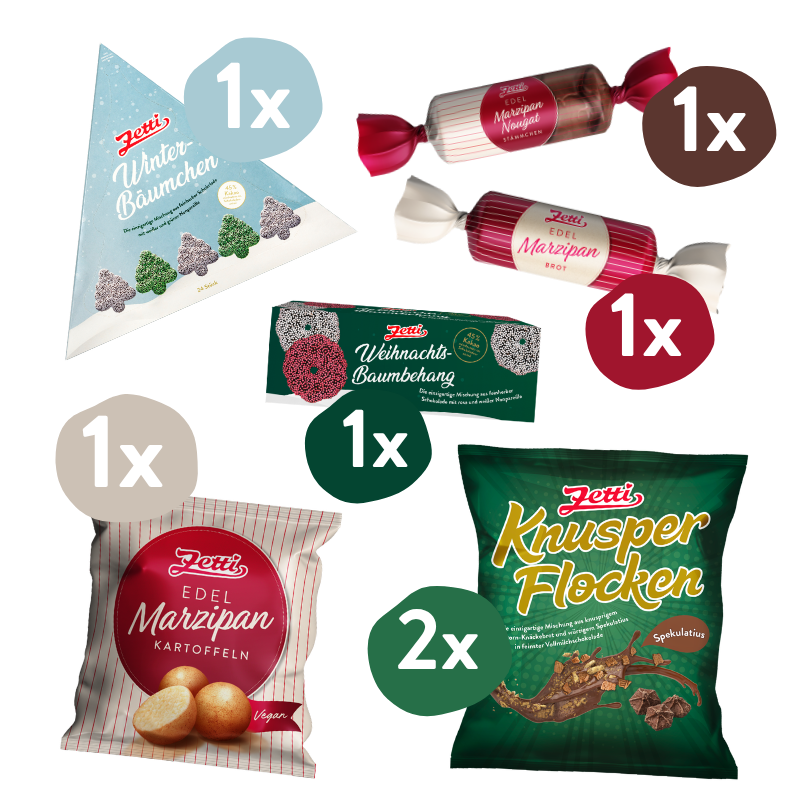 Weihnachten gerettet-Paket